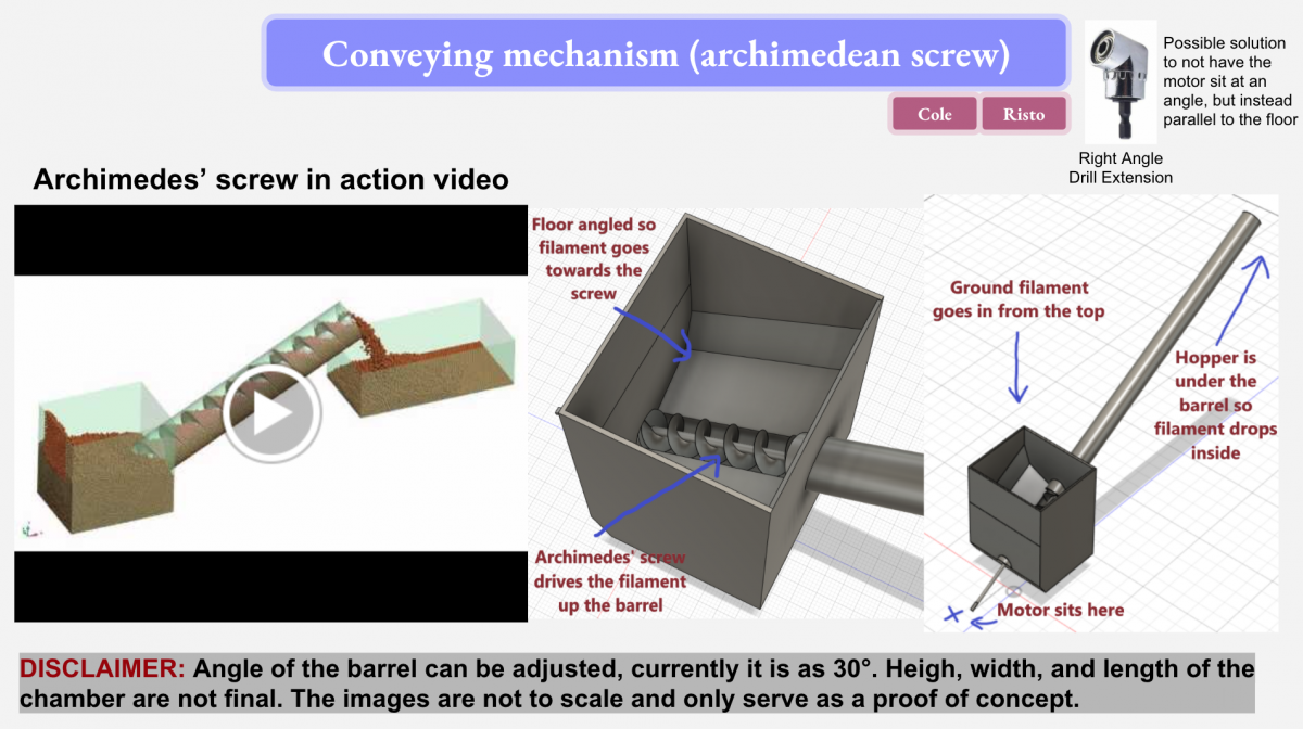[Archimedian screw mechanism CAD concept]